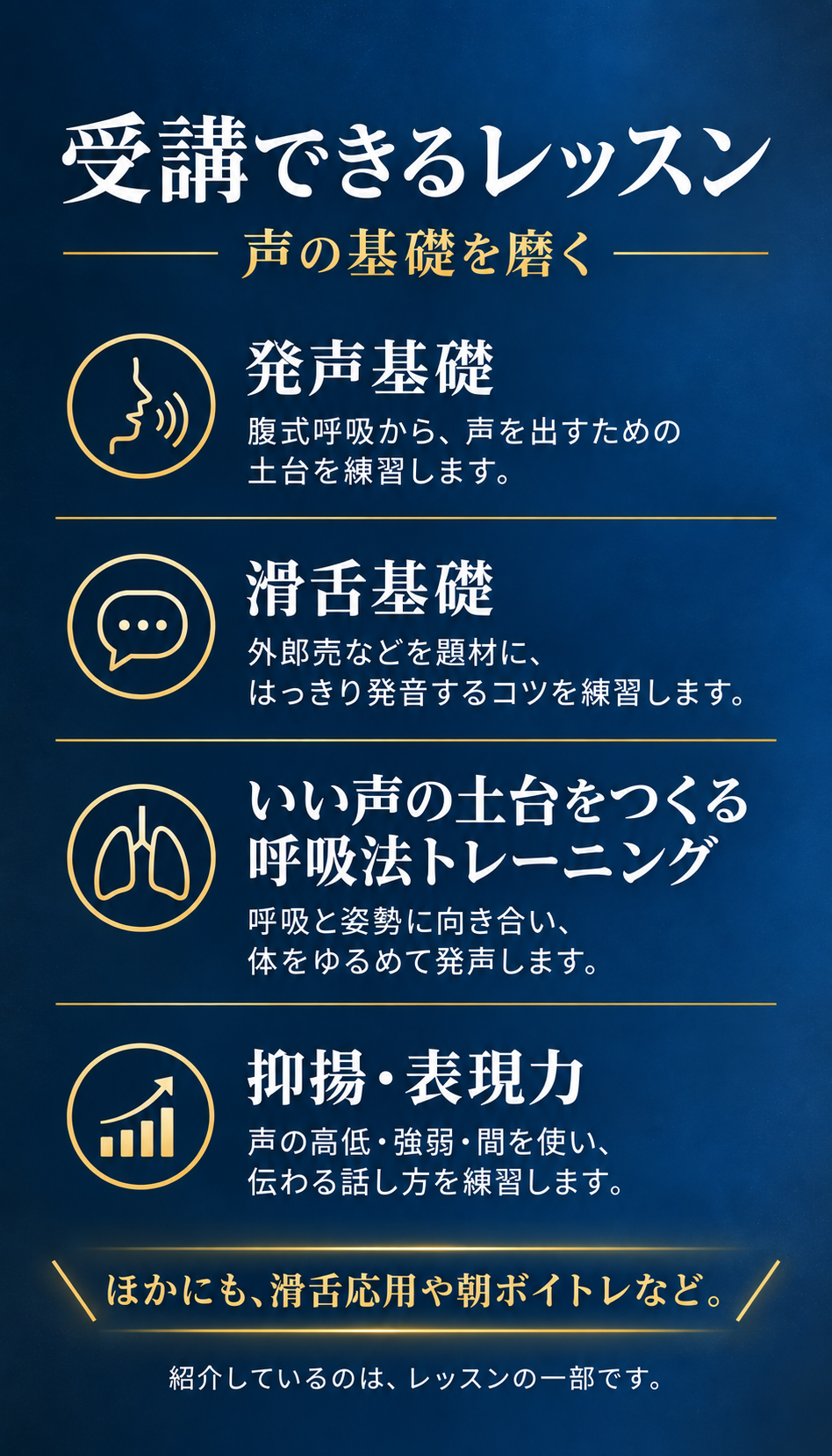 発声基礎：腹式呼吸から、声を出すための土台を練習します。滑舌基礎：外郎売などを題材に、はっきり発音するコツを練習します。いい声の土台をつくる呼吸法トレーニング：呼吸と姿勢に向き合い、体をゆるめて発声します。抑揚・表現力：声の高低・強弱・間を使い、伝わる話し方を練習します。ほかにも、滑舌応用や朝ボイトレなど。紹介しているのは、レッスンの一部です。