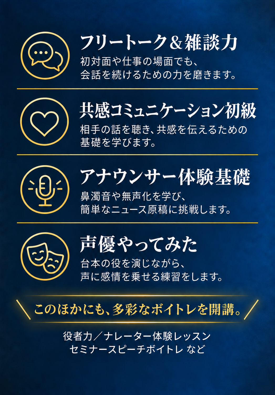 フリートーク＆雑談力：初対面や仕事の場面でも、会話を続けるための力を磨きます。共感コミュニケーション初級：相手の話を聴き、共感を伝えるための基礎を学びます。アナウンサー体験基礎：鼻濁音や無声化を学び、簡単なニュース原稿に挑戦します。声優やってみた：台本の役を演じながら、声に感情を乗せる練習をします。このほかにも、役者力、ナレーター体験レッスン、セミナースピーチボイトレなど。