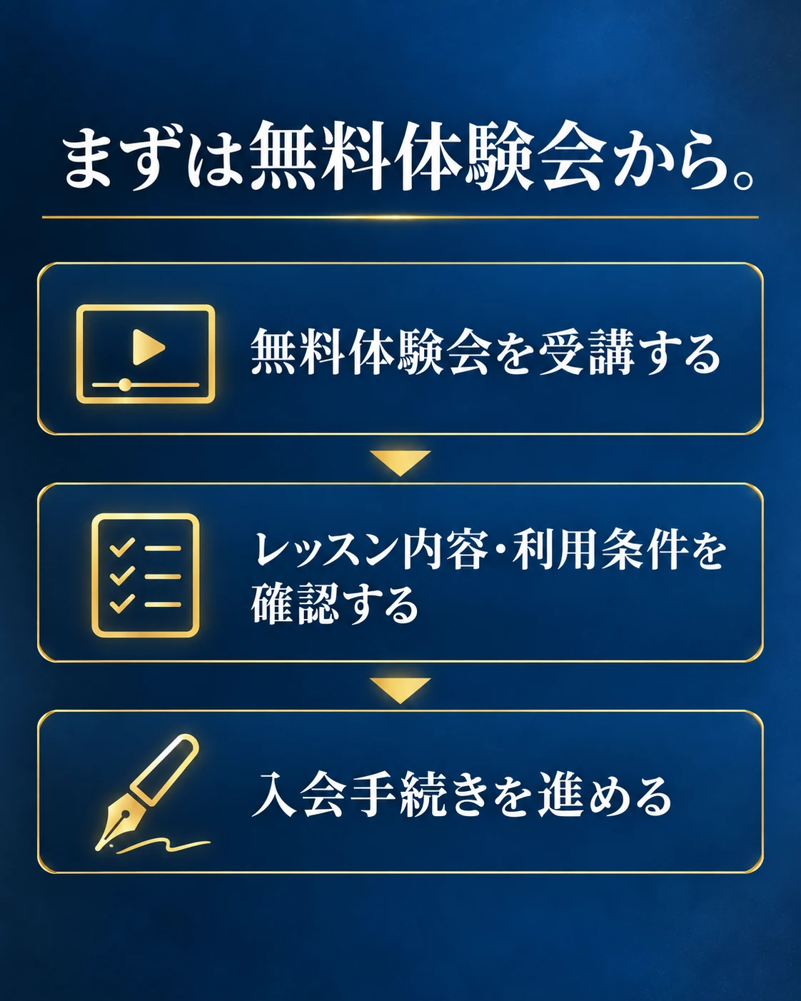 まずは無料体験会から。無料体験会を受講する。レッスン内容・利用条件を確認する。入会手続きを進める。